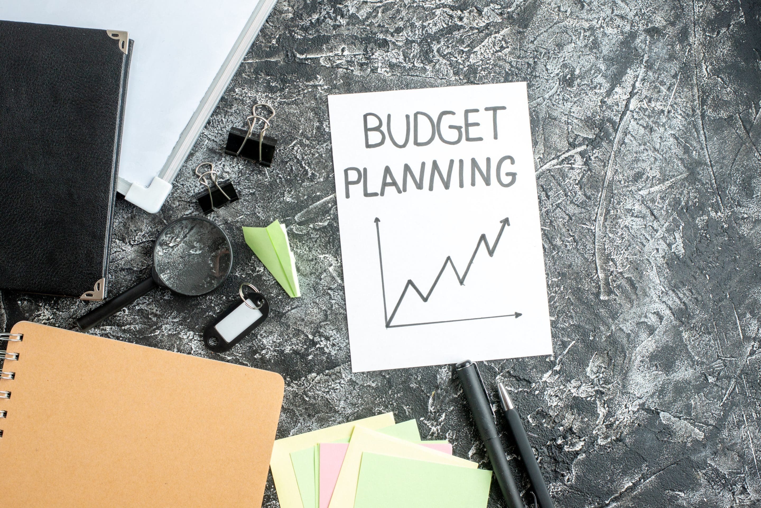 Budget